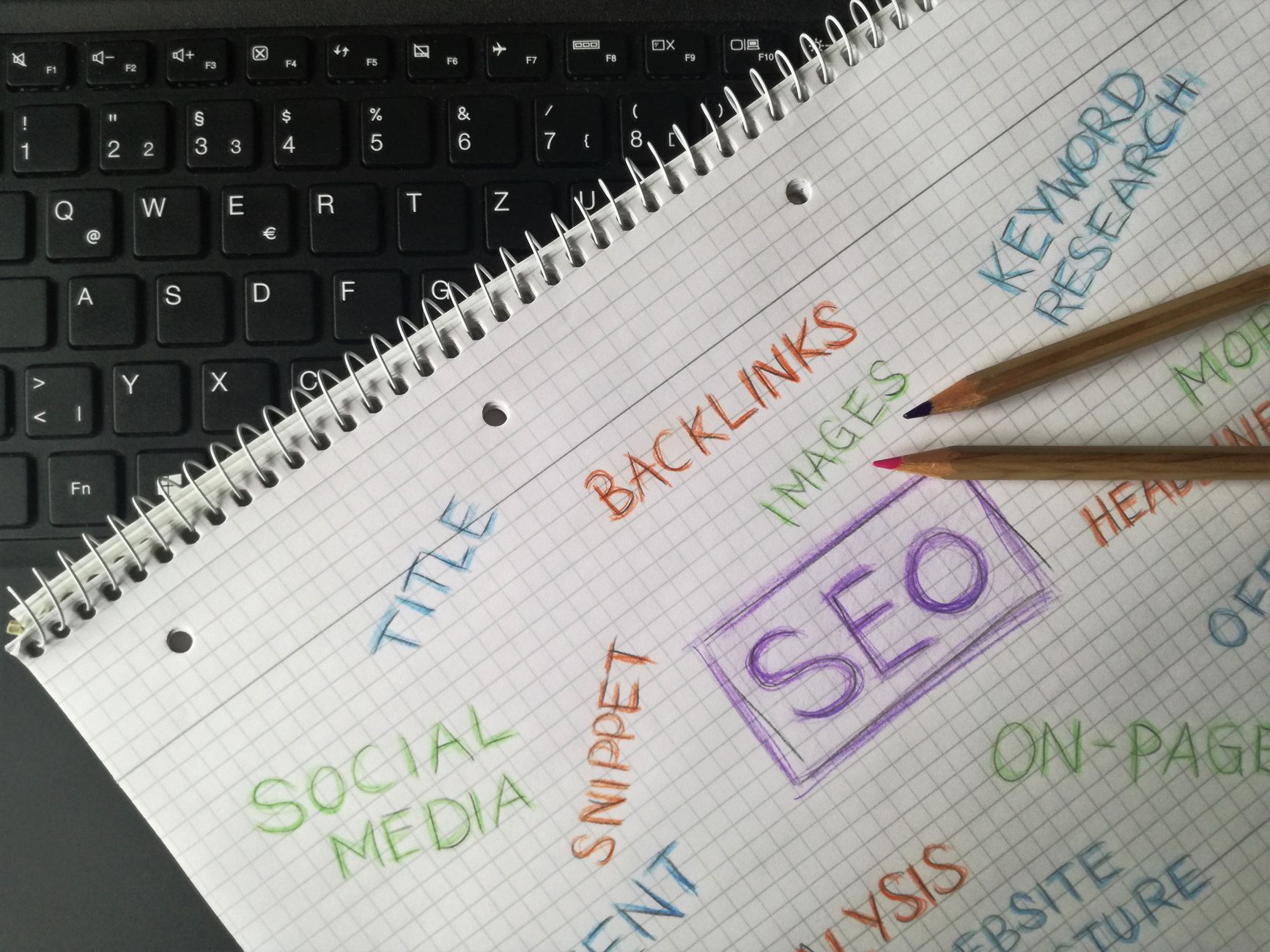 We need to generate 3 SEO-optimized article titles for spiritual niche, based on insights about title length (ideal 30-65 chars, but given examples show some longer; our target 50-70 chars). Mix forma