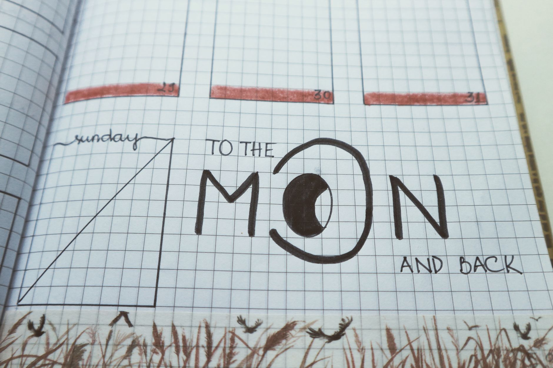 Embracing Lunar Wisdom: Moon Journal Prompts and Templates for Your Spiritual Journey
