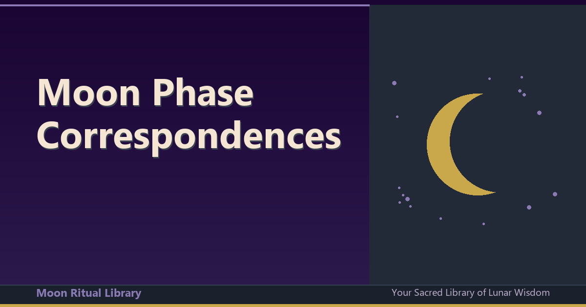 Moon Phase Correspondences: Your Complete Guide to Aligning Rituals with Lunar Energy